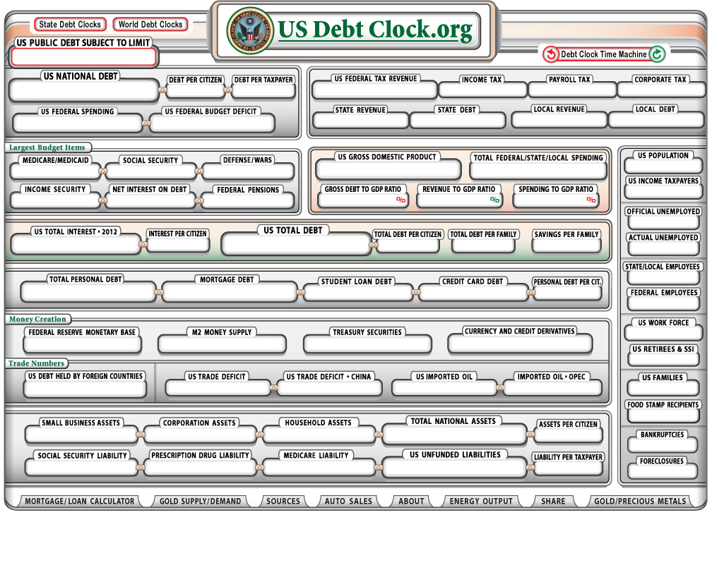 National Debts