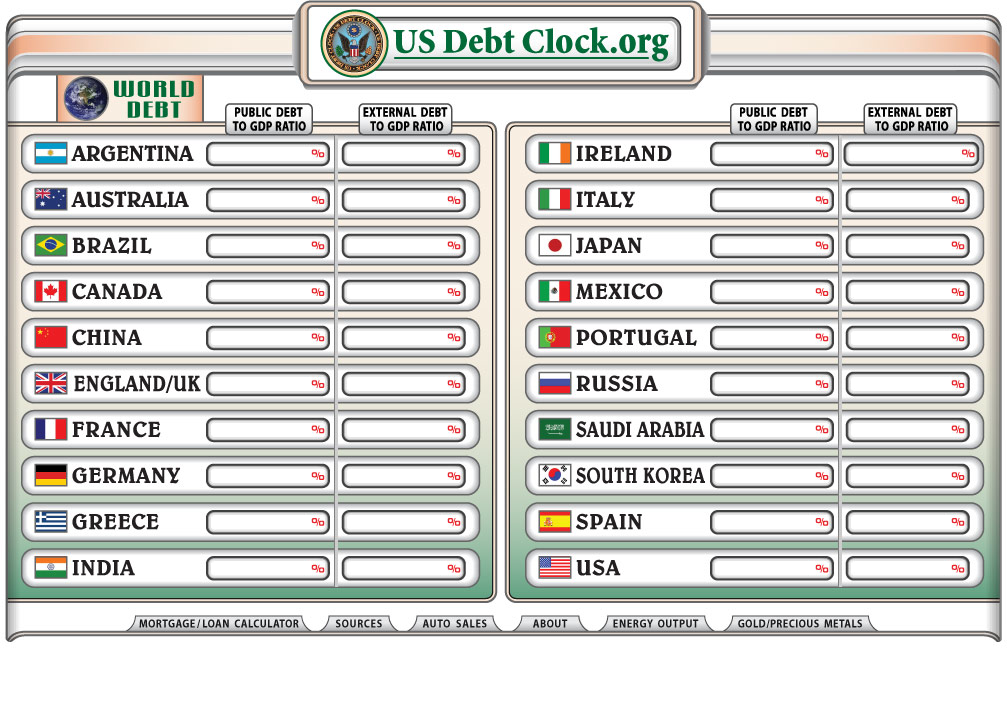 World Debt Clocks