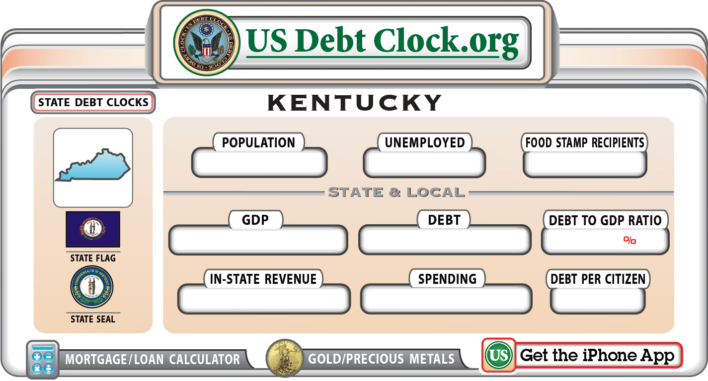 State of Kentucky Debt Clock